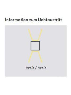 Albert Wandstrahler 2491 Lichtaustritt