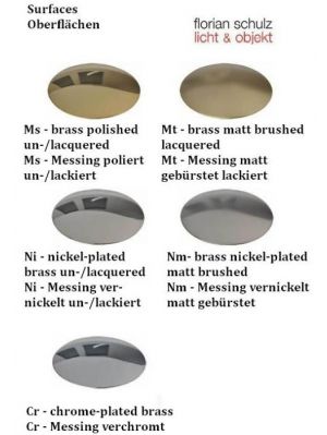 Florian Schulz surfaces